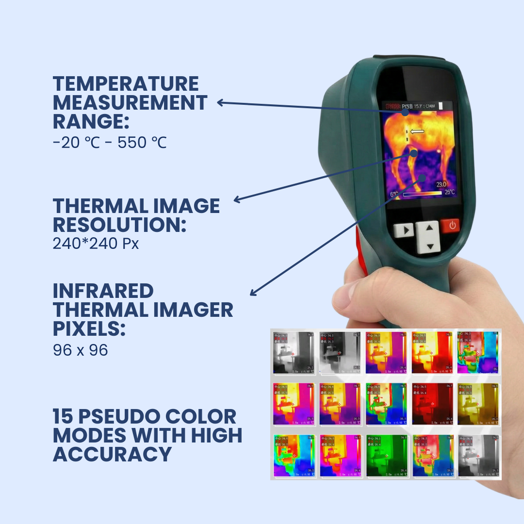EquiOptimus AI Horse Inflammation Detector