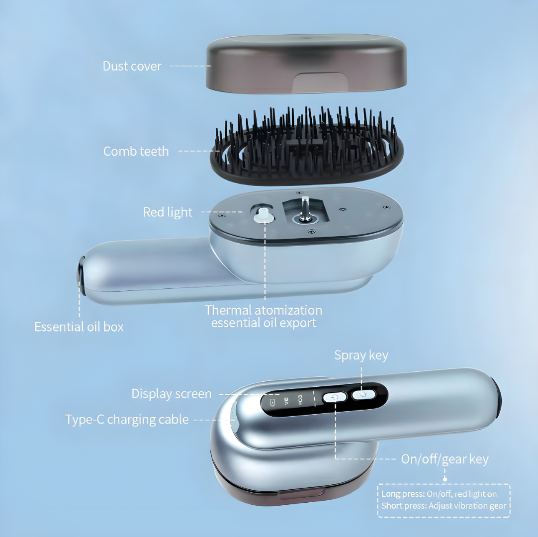 Chevaroo Red Light Steam Brush Pro