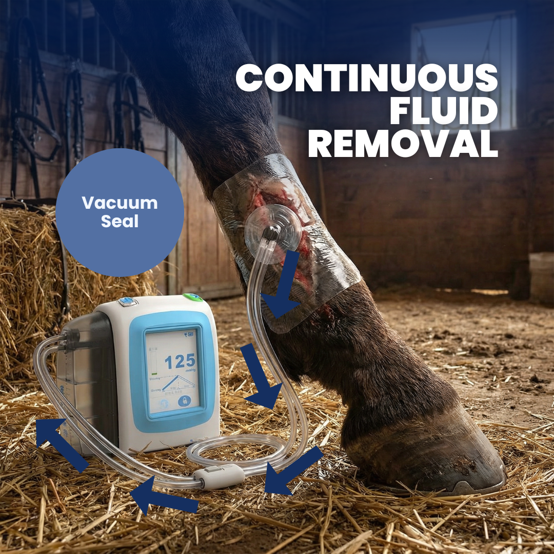 Chevaroo EquiVac Negative Pressure Wound System