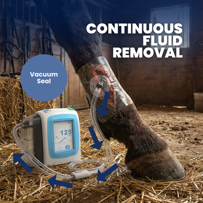 Chevaroo EquiVac Negative Pressure Wound System