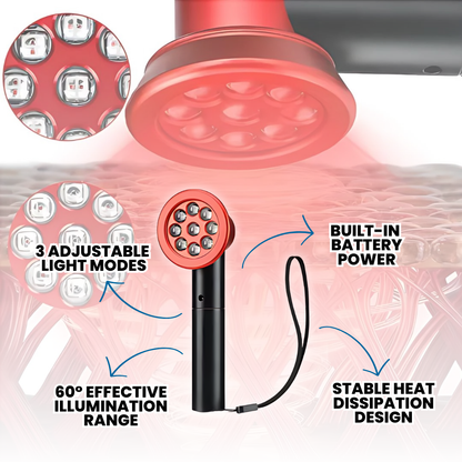 Chevaroo Round Red light Therapy