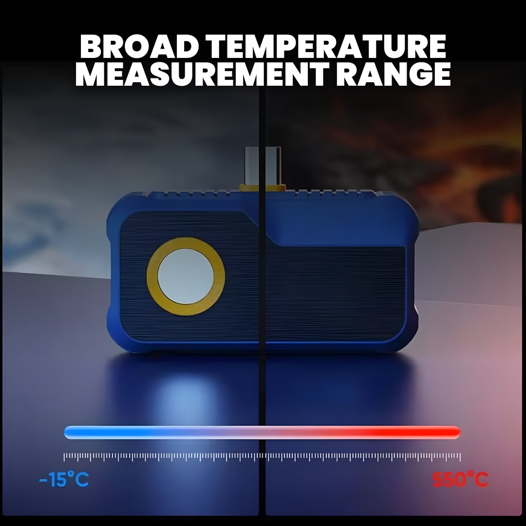 EquiOptimus Mobile Horse Inflammation Detector