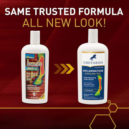 Chevaroo Inflammation Cooling Gel