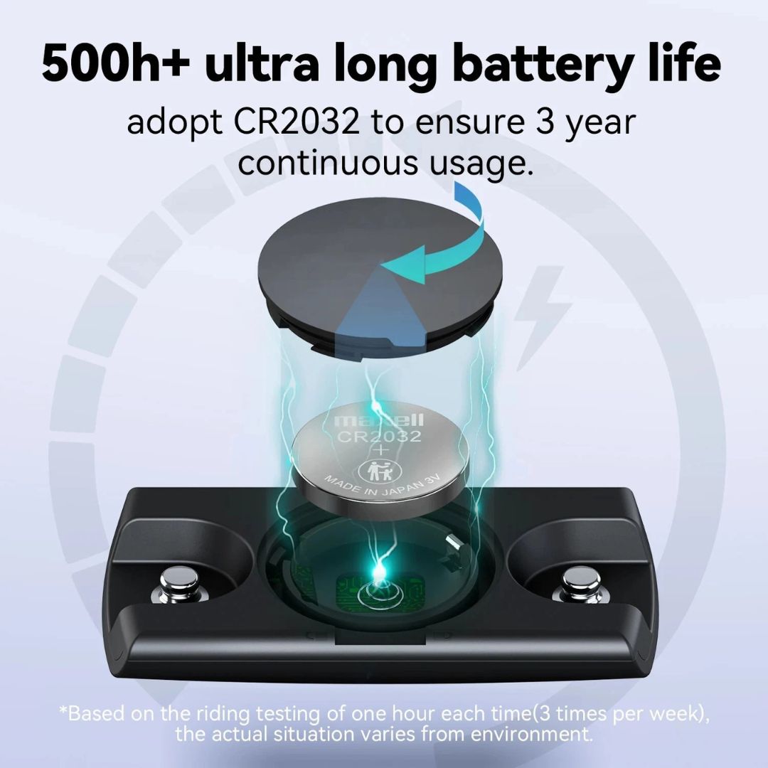 EquiOptimus Heart Rate Monitor