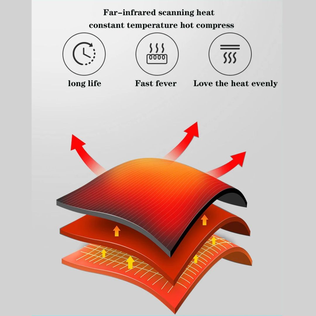 Chevaroo EMS Horse Long Leg Massager