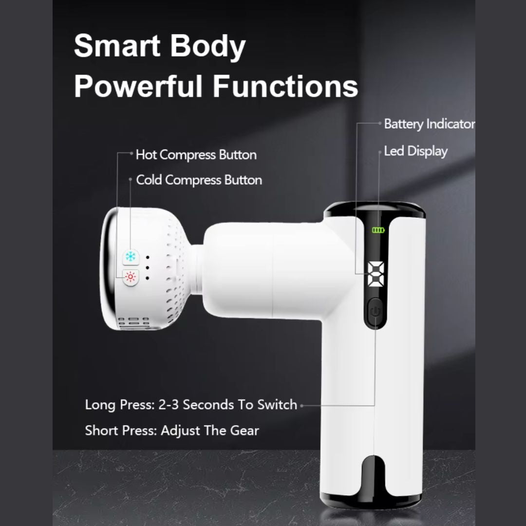 Chevaroo Horse Inflammation Hot/Cold Massager