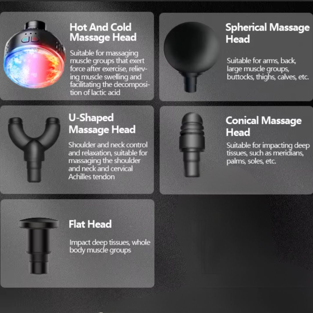 Chevaroo Horse Inflammation Hot/Cold Massager