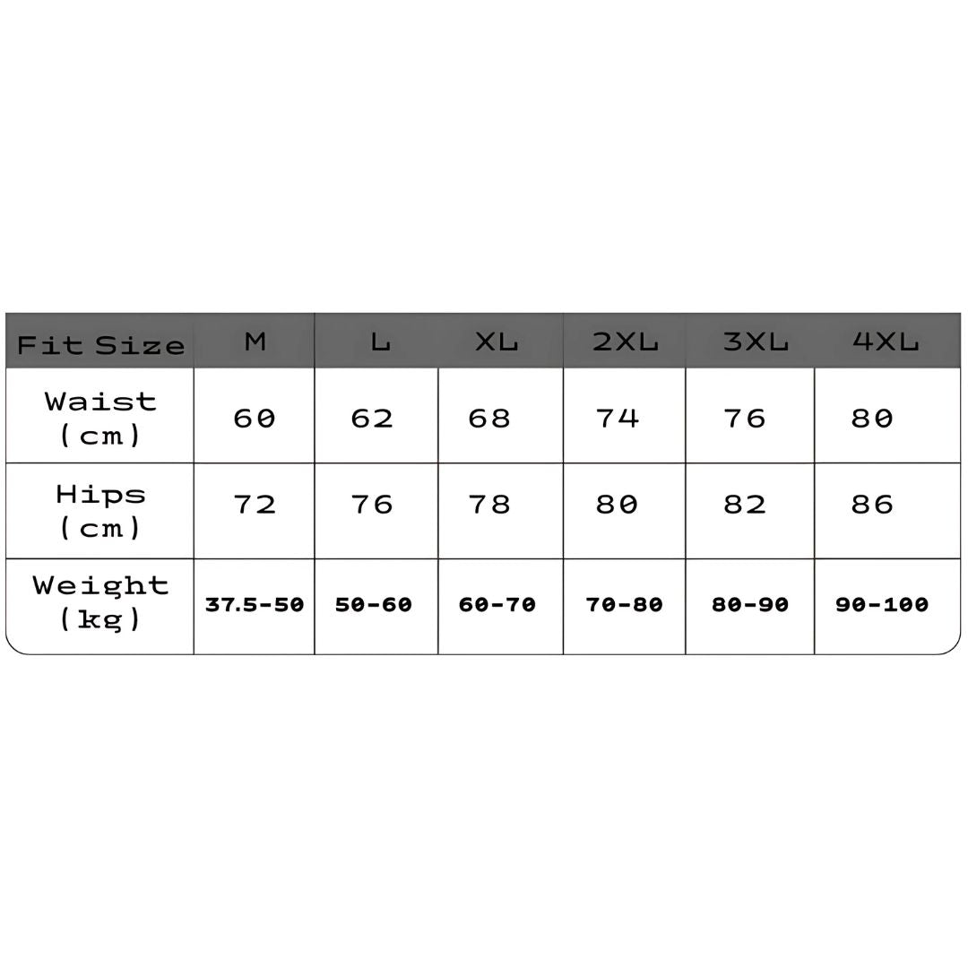 Chevaroo Chafe-Free Equestrian Underwear