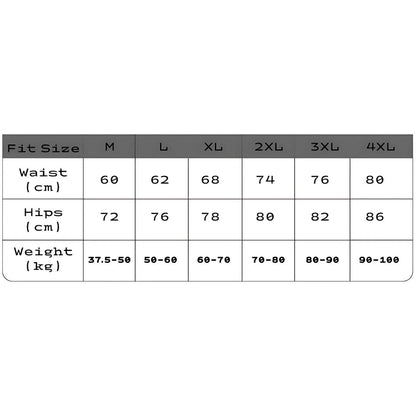 Chevaroo Chafe-Free Equestrian Underwear