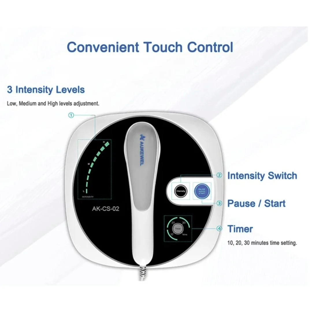 Chevaroo Horse SonicTend Ultrasound
