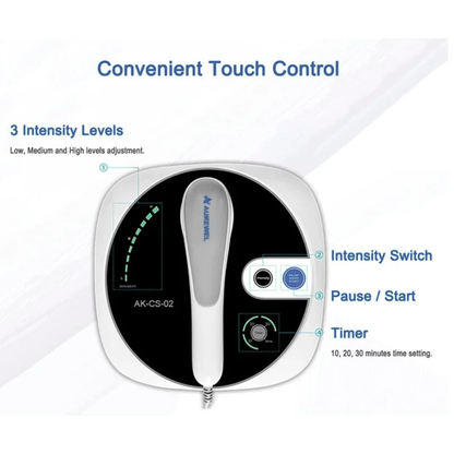 Chevaroo Horse SonicTend Ultrasound