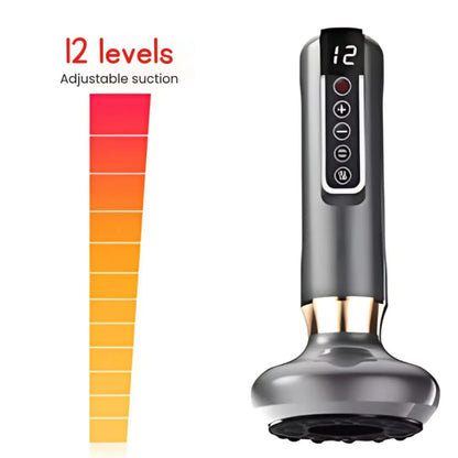 Chevaroo Dog & Cat Red Light Cupping Therapy