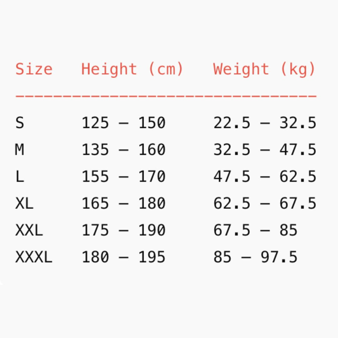 Chevaroo Posture Corrector 2.0