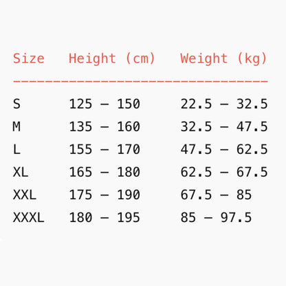 Chevaroo Posture Corrector 2.0