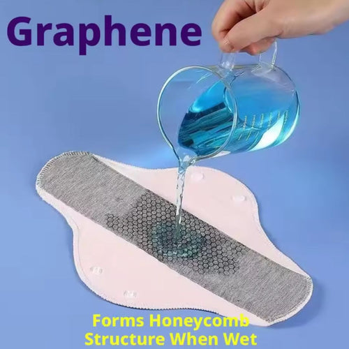 Chevaroo LeakProof Pad