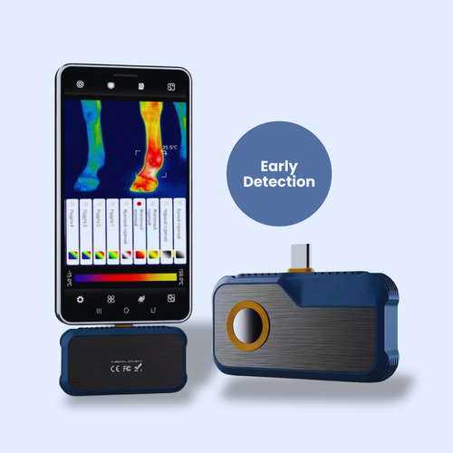EquiOptimus Mobile Horse Inflammation Detector