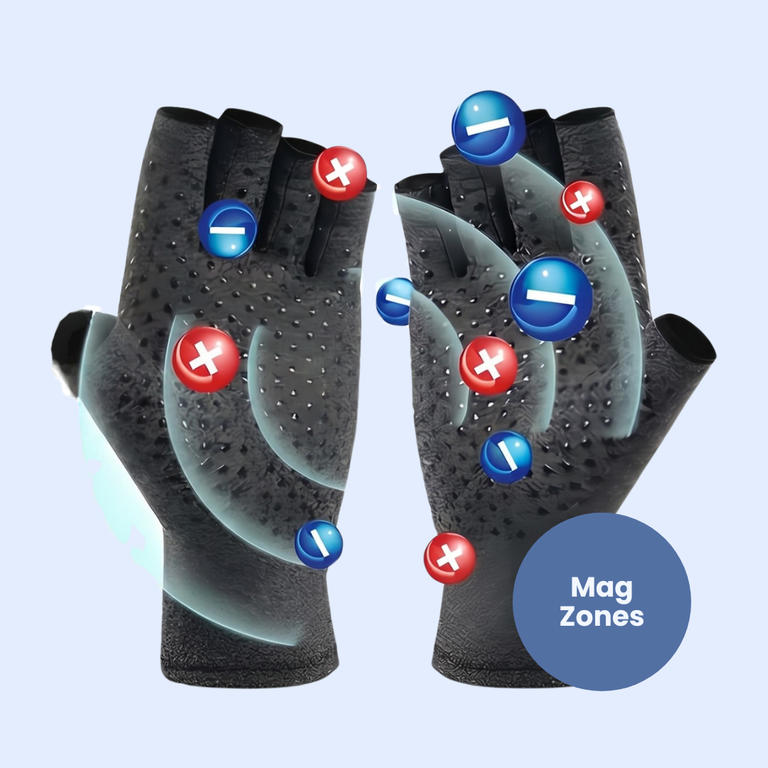 Chevaroo Magnetic Girth Contact Desensitizer Sleeve