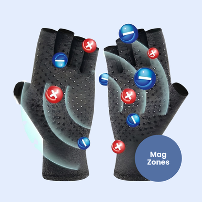 Chevaroo Magnetic Girth Contact Desensitizer Sleeve
