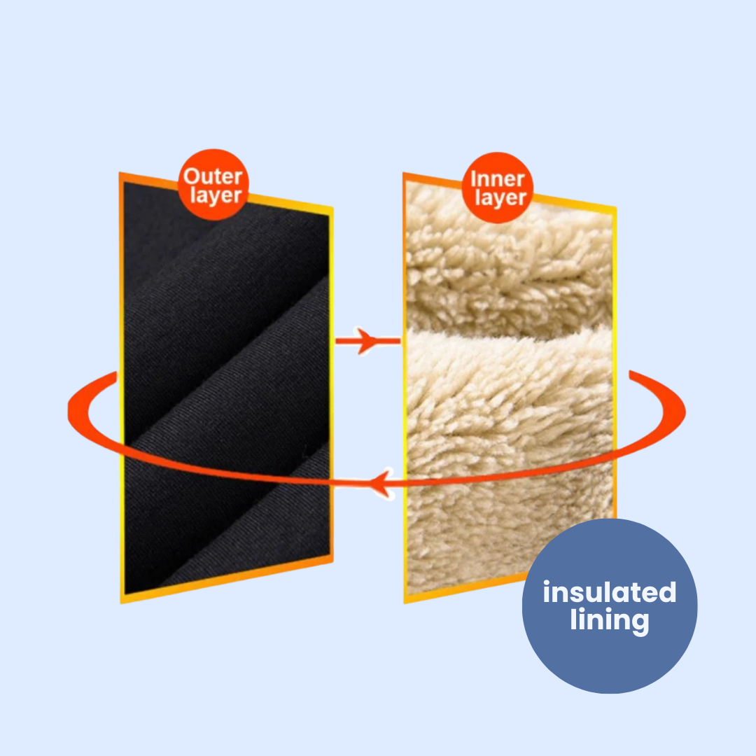 Chevaroo Heated Full Seat Waterproof Breeches