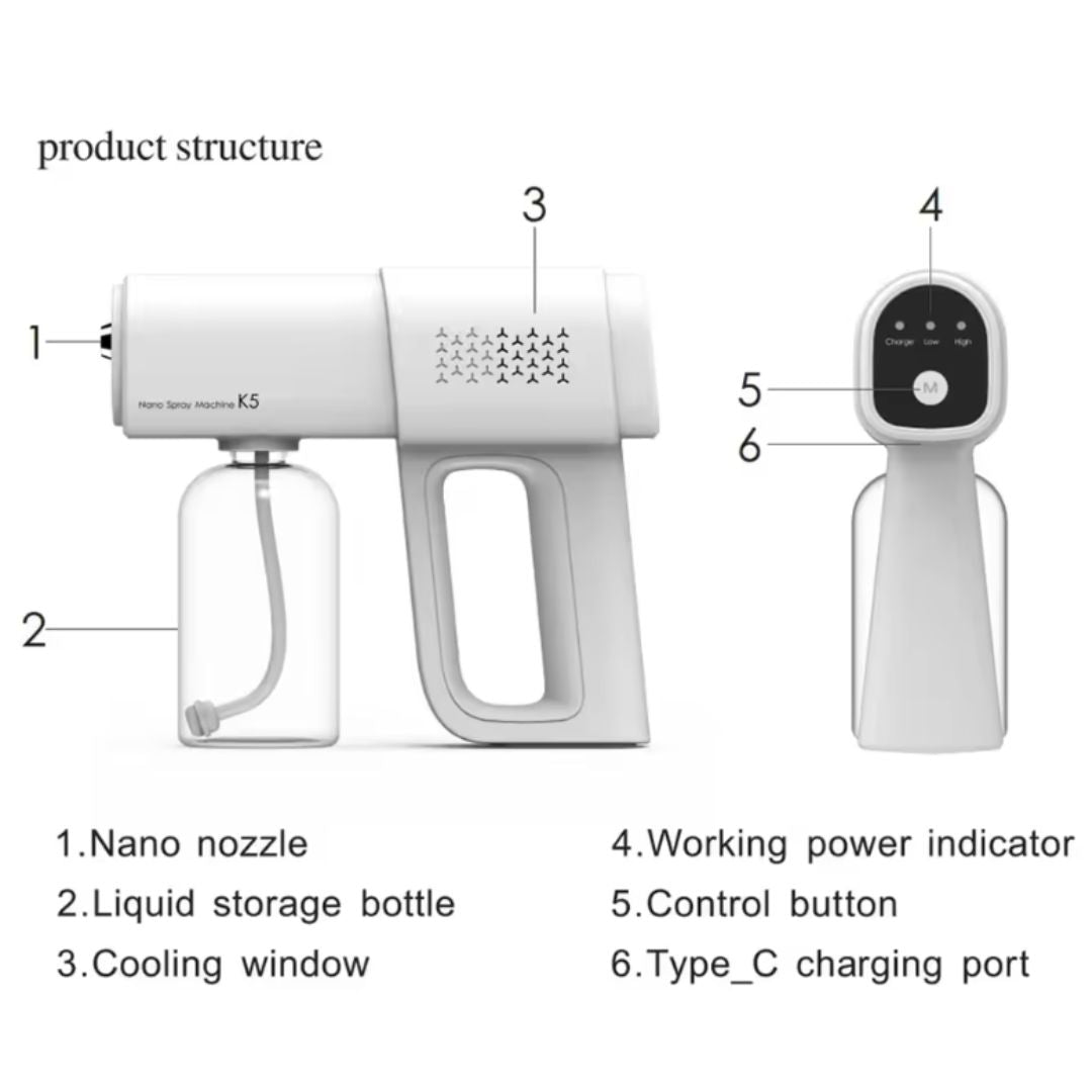 Chevaroo Dog & Cat Spray Sterilizer