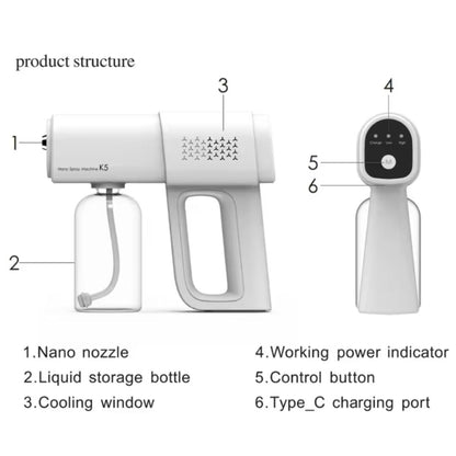 Chevaroo Dog & Cat Spray Sterilizer