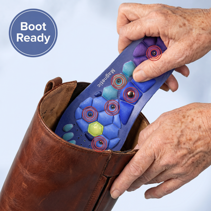 Chevaroo Ride-All-Day Kinetic Insoles