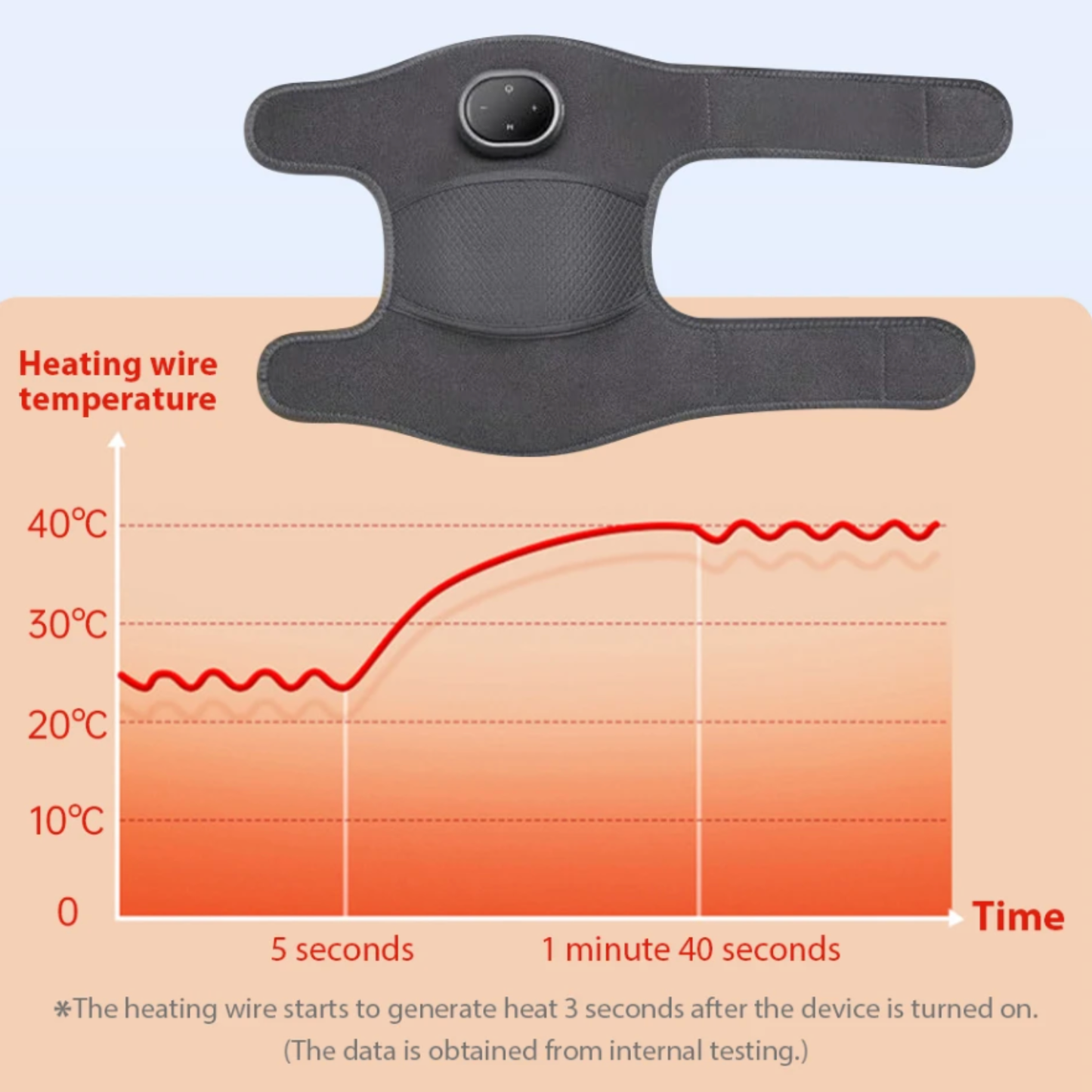 EquiOptimus Vibration Red Light Therapy