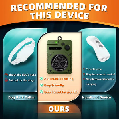 Chevaroo Ultrasonic Deterrent Anti-Barking Device