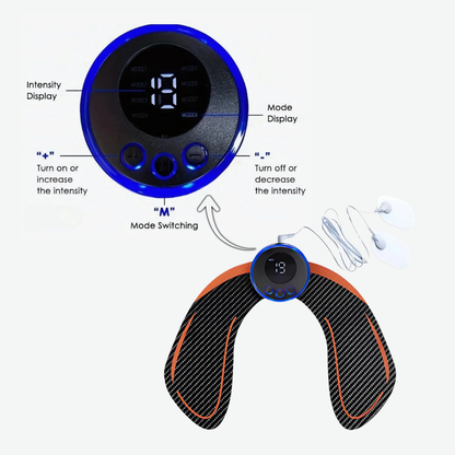 Chevaroo Full EMS Kit