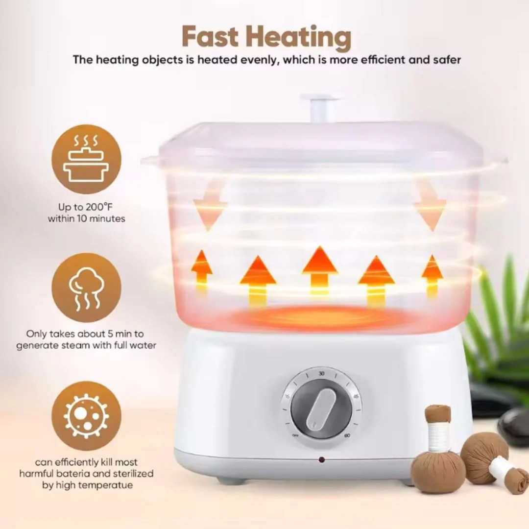 Chevaroo Hot Clothing Kit 3.0