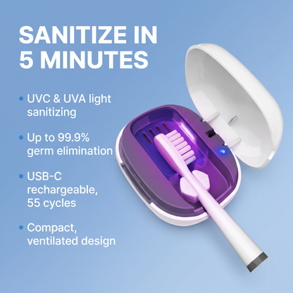 Chevaroo UV Toothbrush for Dog