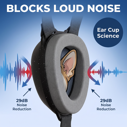 Chevaroo Anti-Barking & Calming Dog EarMuff