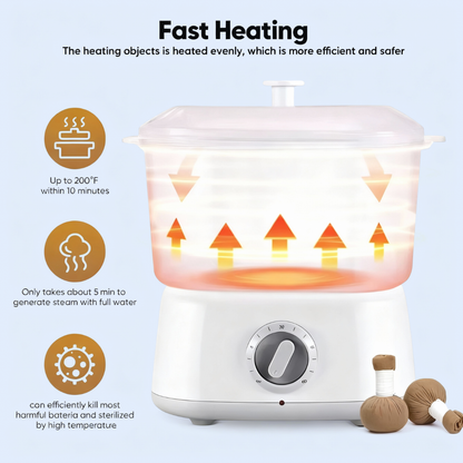 Chevaroo Hot Clothing Warmer 2.0