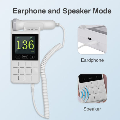 EquiOptimus Heart Rate Monitor 2.0