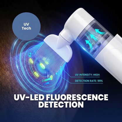 Chevaroo LiceCheck UV Lice & Mange Detection Comb