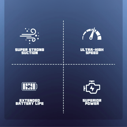 Chevaroo Cordless Horse 5-in-1 Vacuum Cleaner 2.0