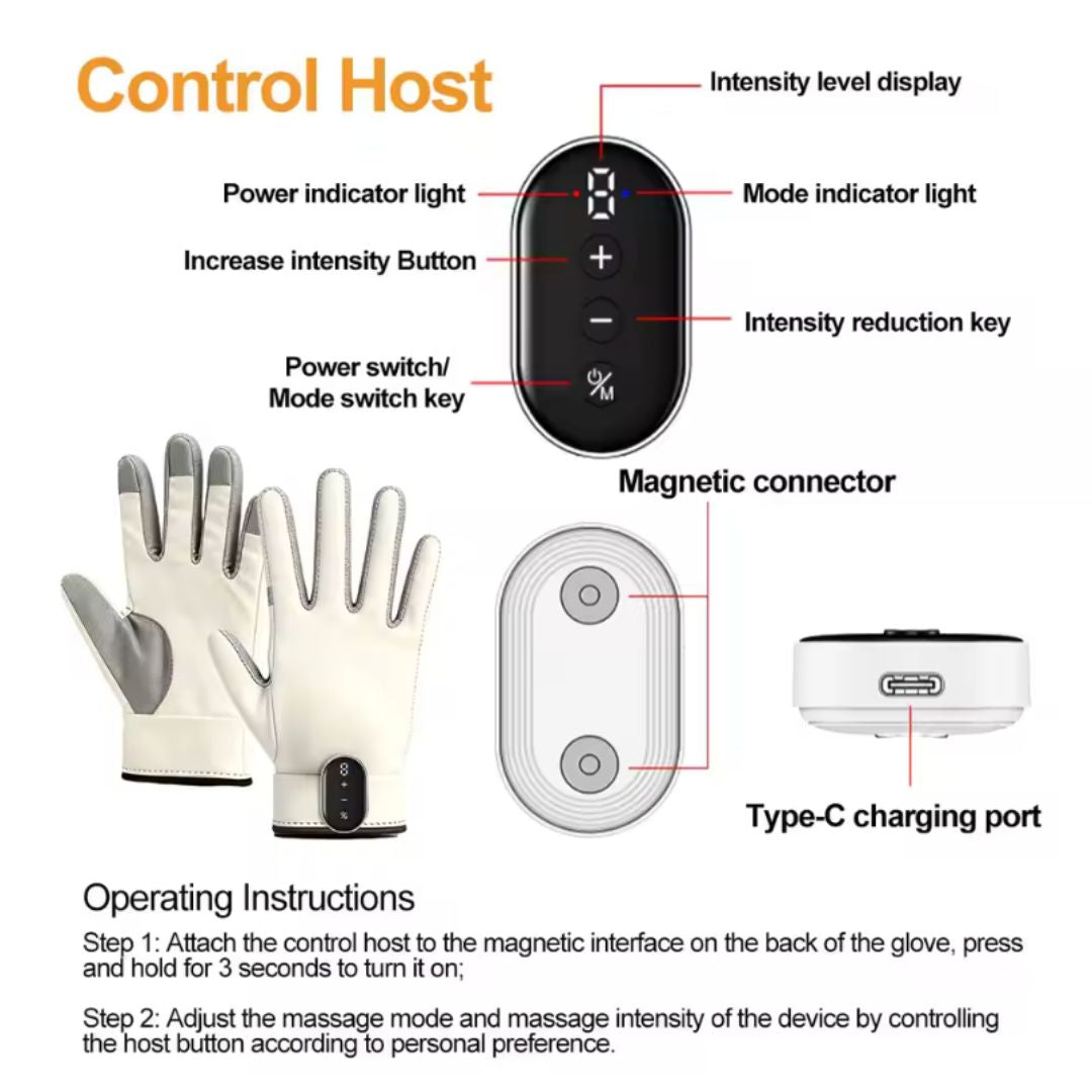 Chevaroo EMS Massage Amplifier Gloves