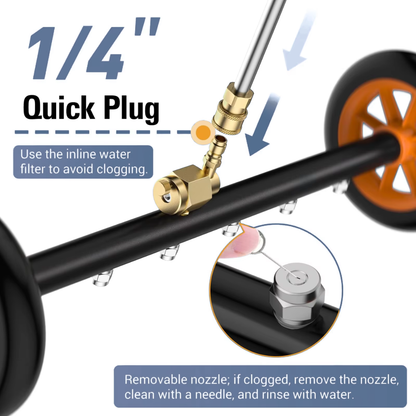 Chevaroo Water Pressure Stall Cleaner