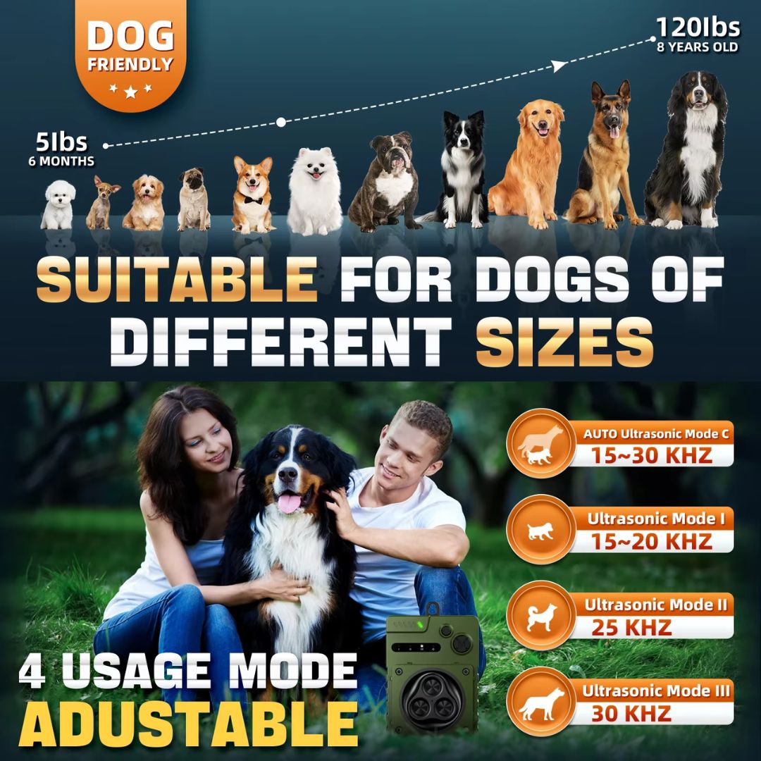 Chevaroo Ultrasonic Deterrent Anti-Barking Device