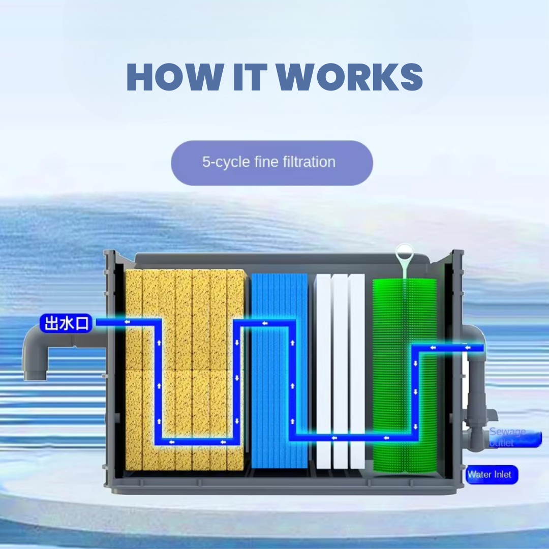 Chevaroo Solar Horse Water Purification System