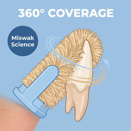Chevaroo Dog 360 Miswak Toothbrush