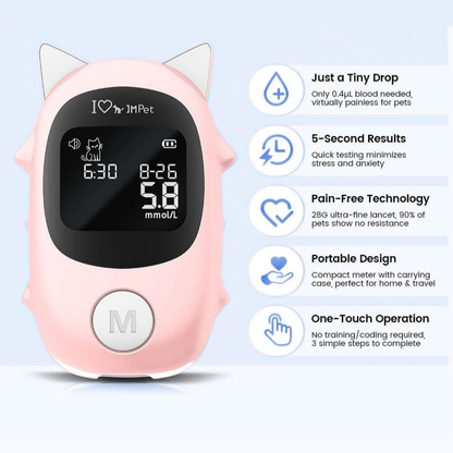 EquiOptimus Horse Glucose Meter
