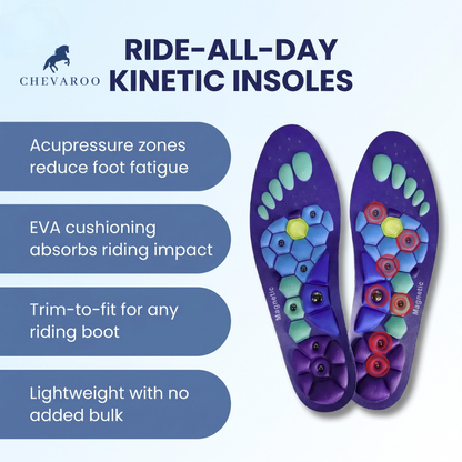Chevaroo Ride-All-Day Kinetic Insoles
