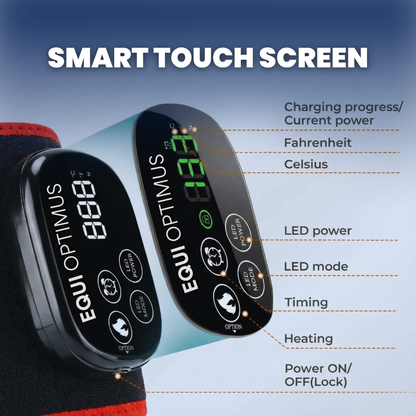 EquiOptimus 3-in-1 Red Light Wrap