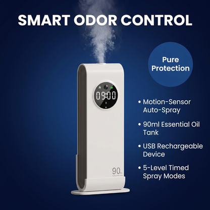 Chevaroo Smart Cat Litter Odor Eliminator