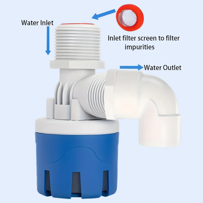 Chevaroo Water Overflowing Stopper