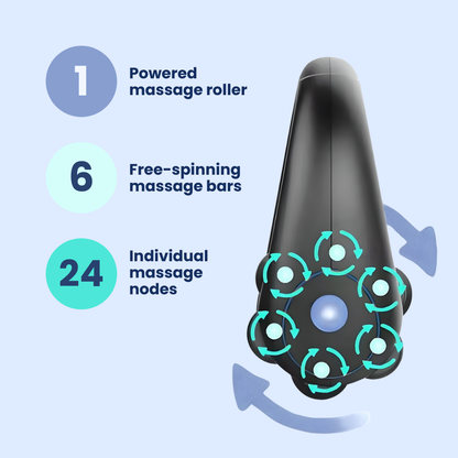 Chevaroo Circular Massager