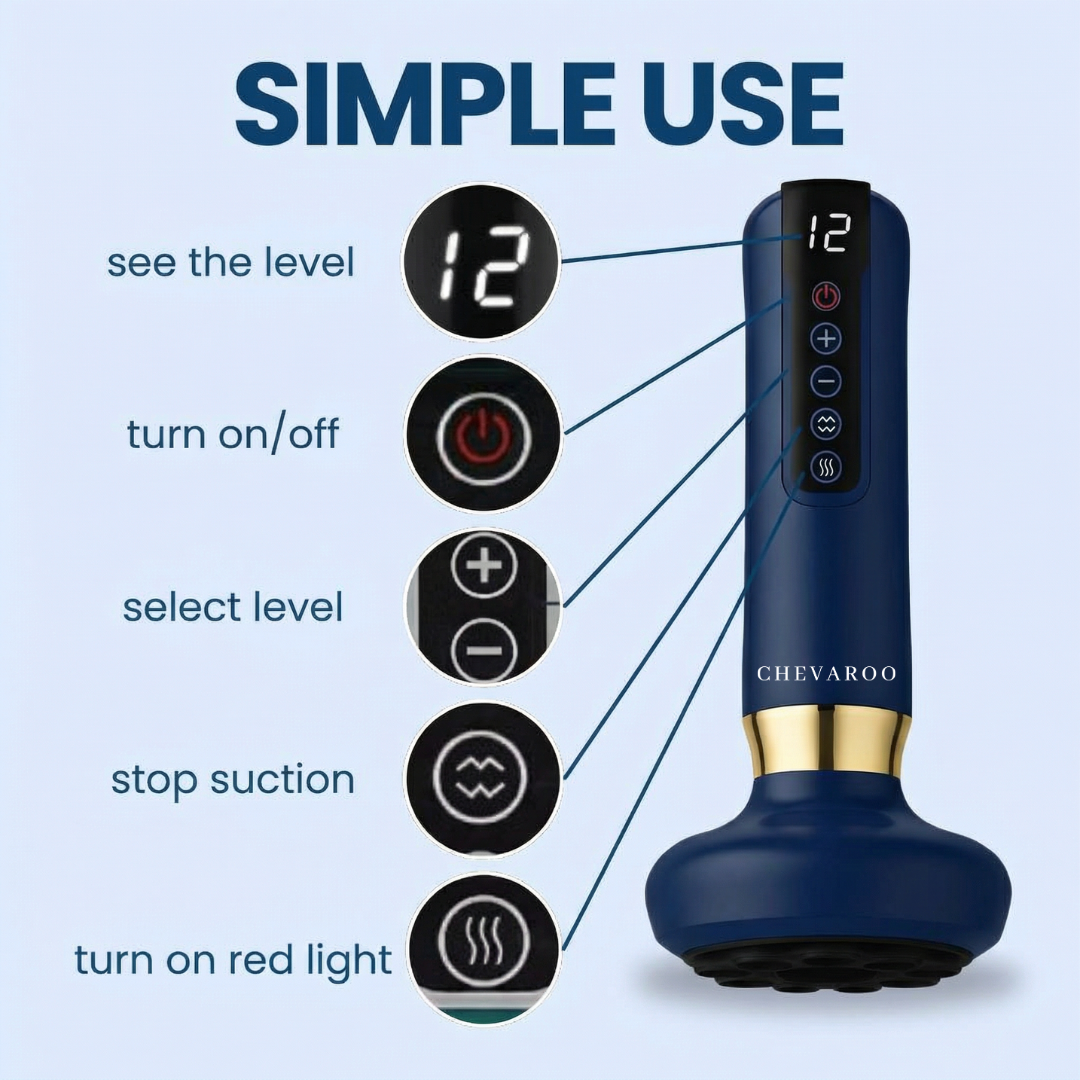 Chevaroo Dog & Cat Red Light Cupping Therapy