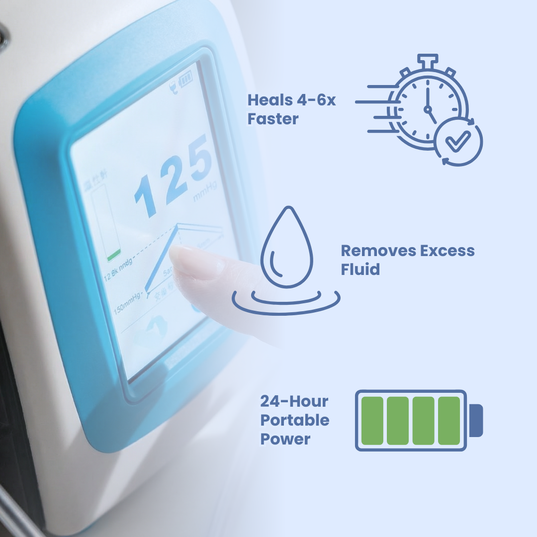 Chevaroo EquiVac Negative Pressure Wound System
