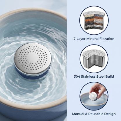 Chevaroo Dog Hydrogen Mineral Water Filter